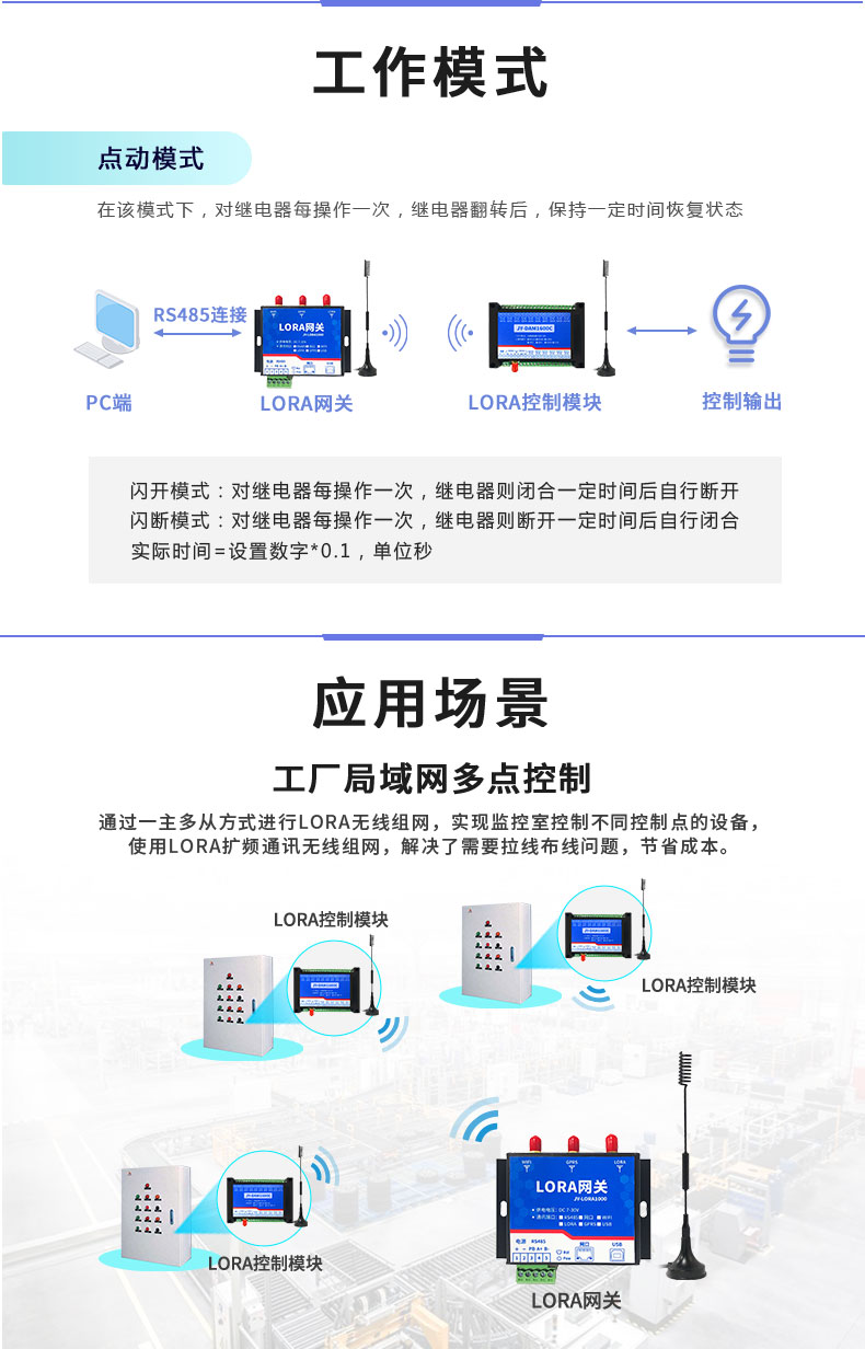 LoRa1600C LoRa無線控制模塊應(yīng)用場景