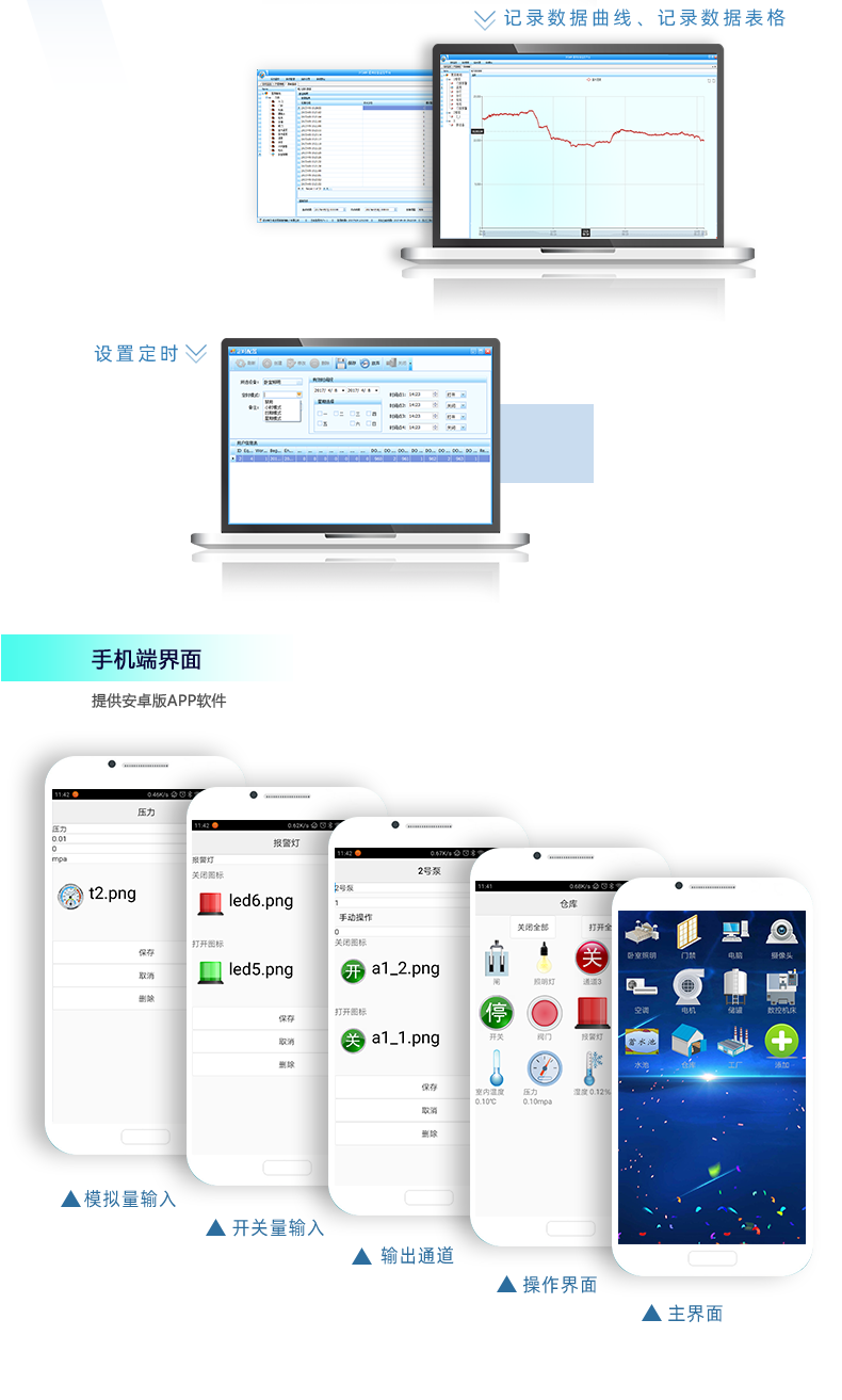 DAM1616D-MT 工業(yè)級網(wǎng)絡(luò)控制模塊組態(tài)軟件