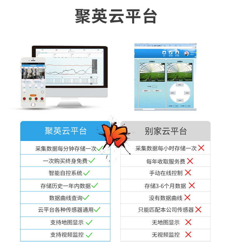 LoRaPT04  LoRa無線測溫模塊塊云平臺