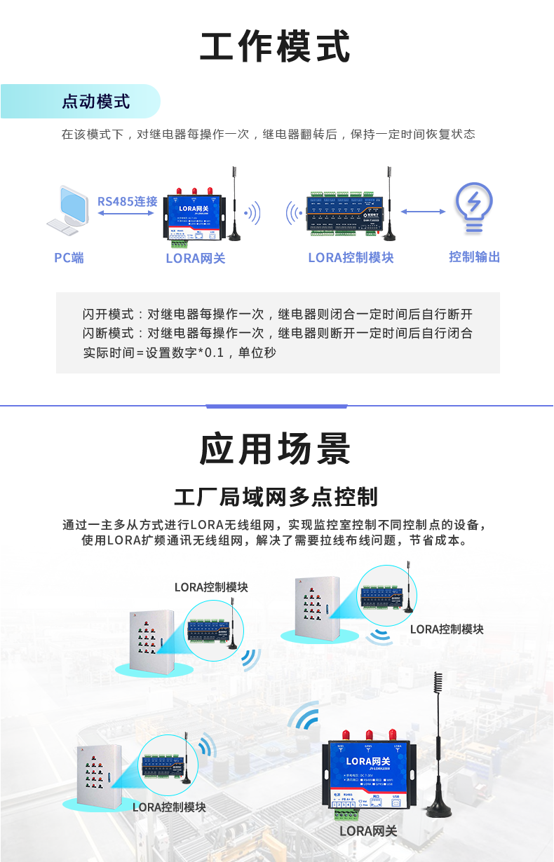 LoRa1600D LoRa無線控制模塊工作模式