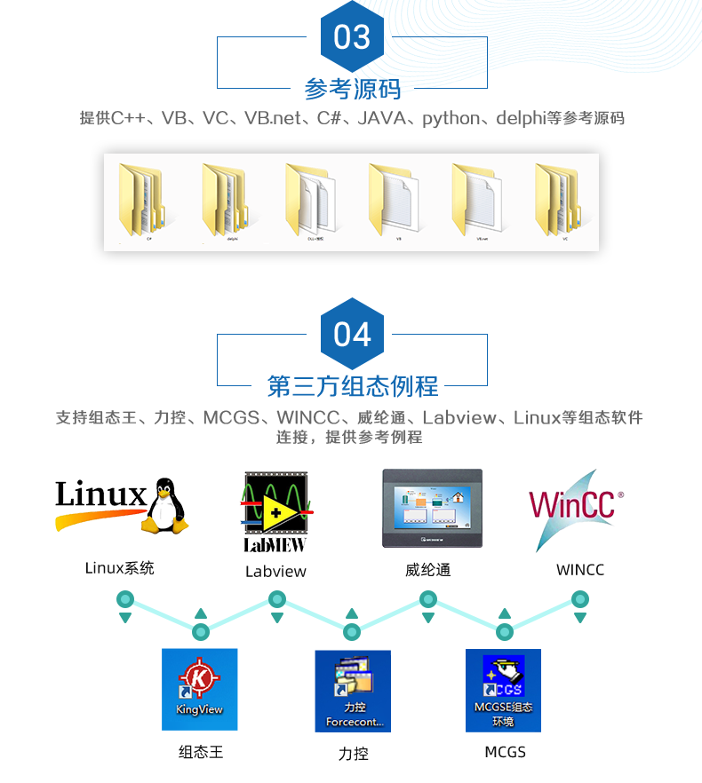 DAM-1600D 工業(yè)級數(shù)采控制器二次開發(fā)說明