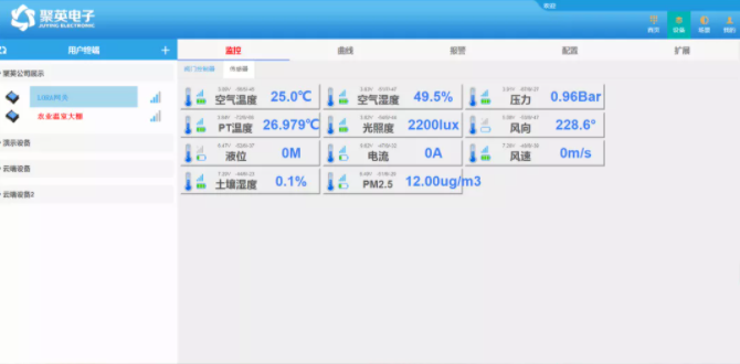 PC云平臺(tái)管理界面