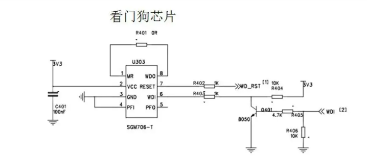 看門(mén)狗芯片的原理