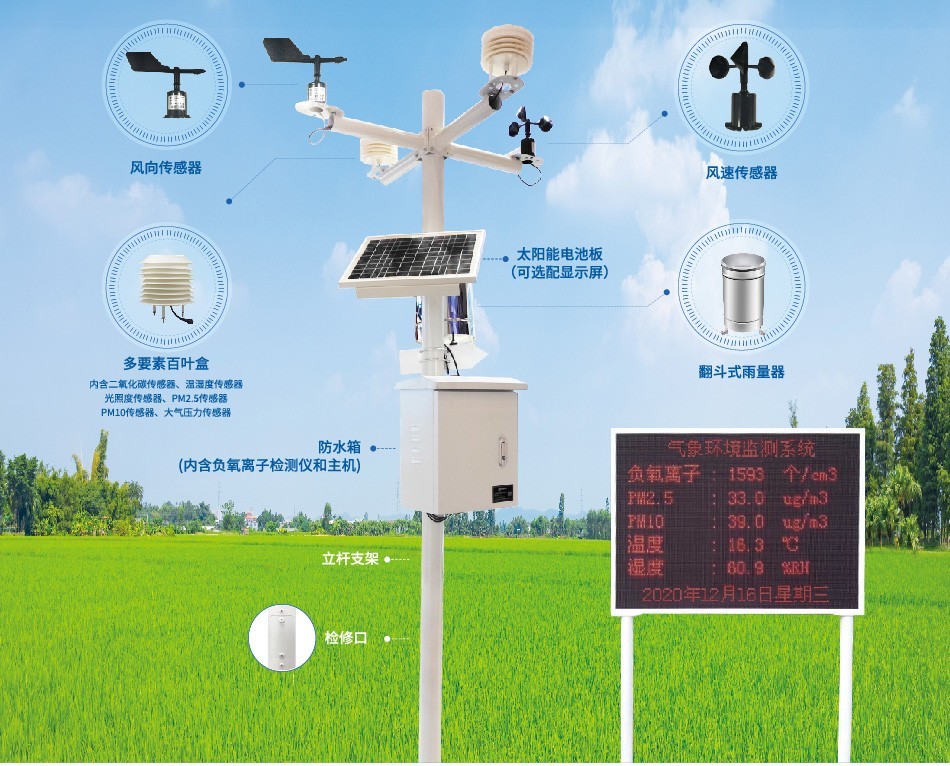 聚英電子氣象站旗下氣象傳感器