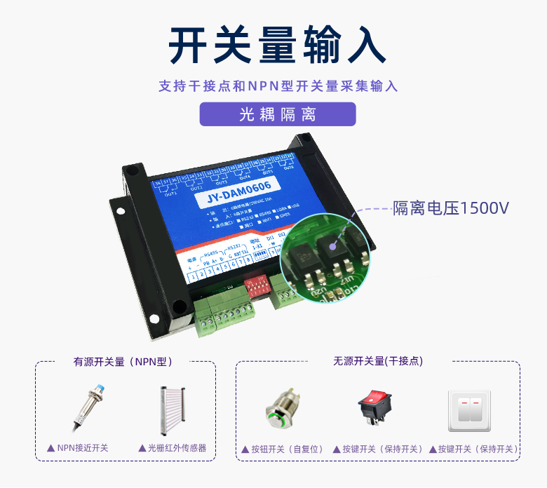 JY-DAM0606數(shù)采模塊開關(guān)量輸入