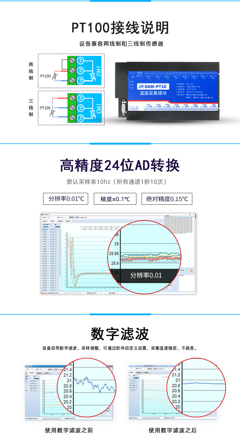 DAM-AIPT 溫度采集模塊接線說明