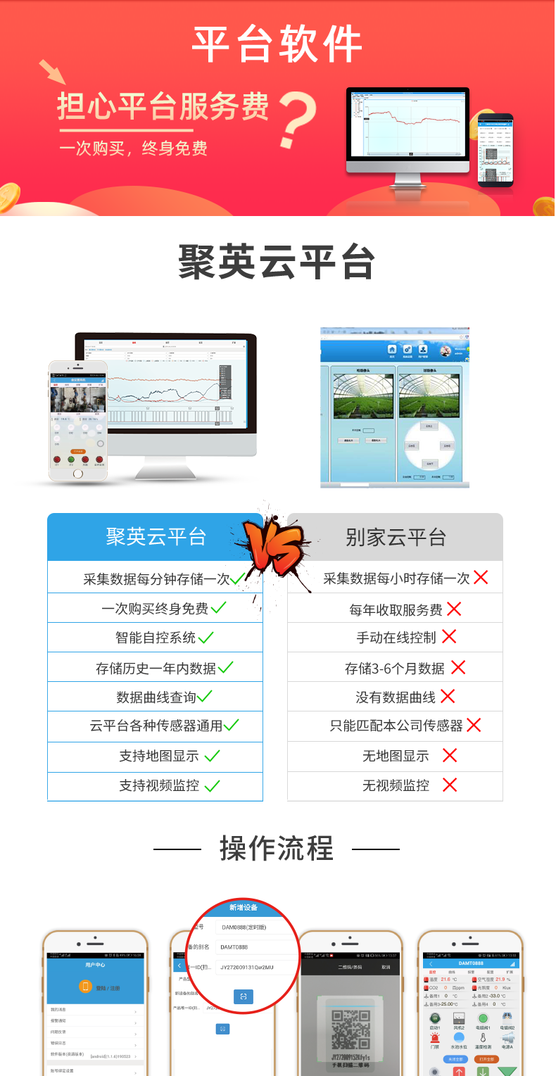 遠(yuǎn)程測控 DAM-PT12 溫度采集模塊云平臺，