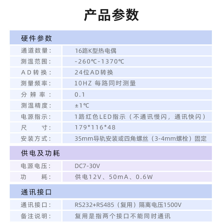 TC16，K型熱電偶