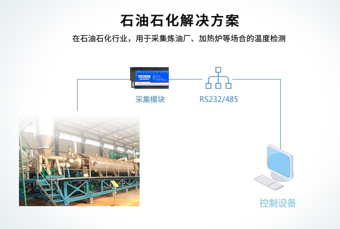 繼電器采集模塊應用在石油石化的數據采集