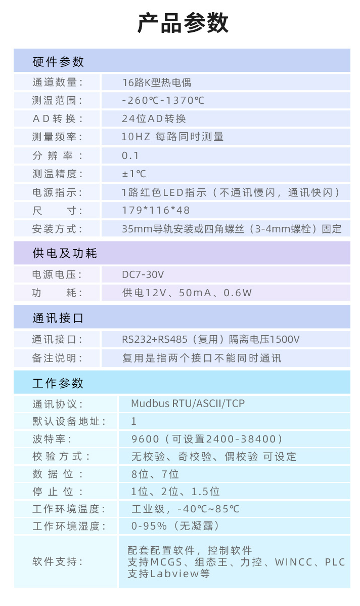 　JY-DAM-TC16溫濕度采集模塊參數(shù)