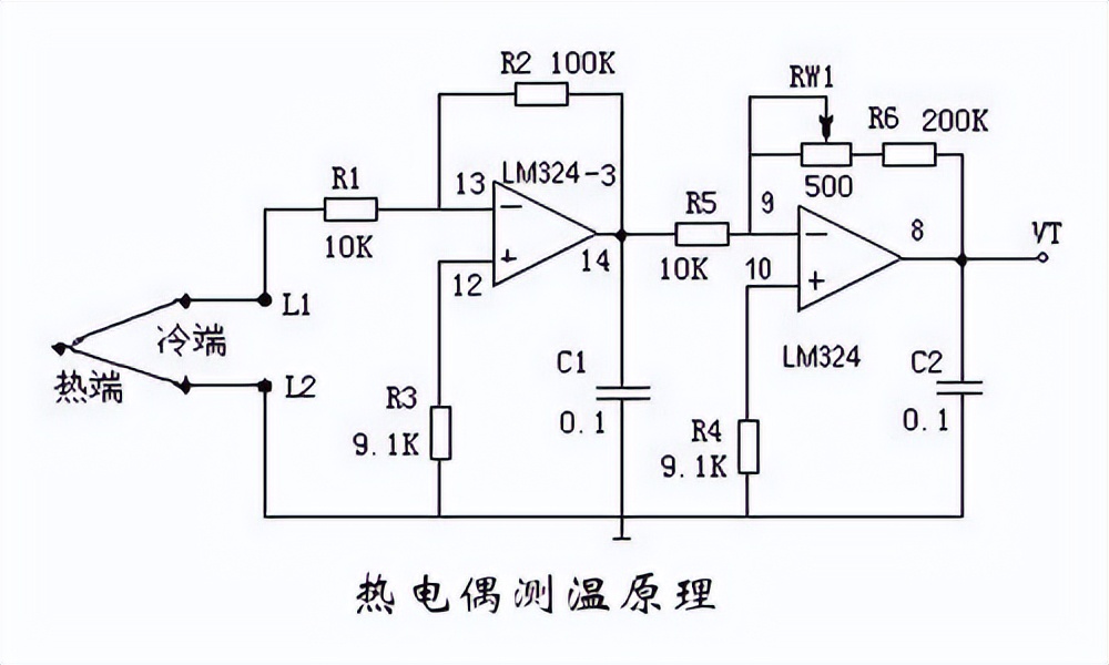 N型熱電偶測(cè)溫圖