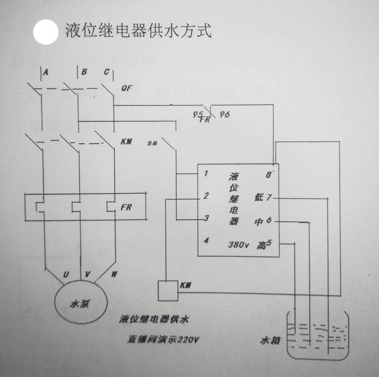 液位傳感器的供水方式