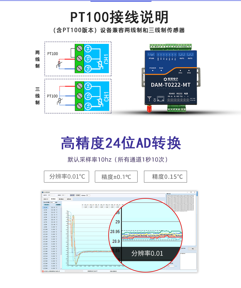 DAM-T0222-MT 工業(yè)級(jí)數(shù)采控制器接線(xiàn)說(shuō)明