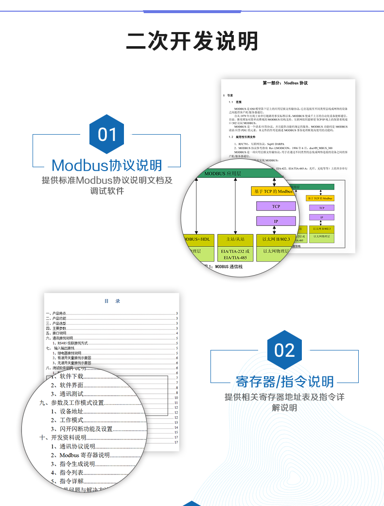 DAM-0800 工業(yè)級(jí)網(wǎng)絡(luò)控制模塊二次開發(fā)說明