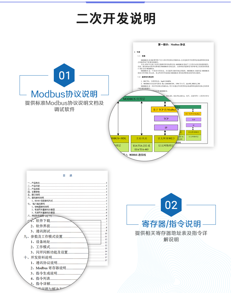 DAM-0202 工業(yè)級I/O模塊二次開發(fā)說明