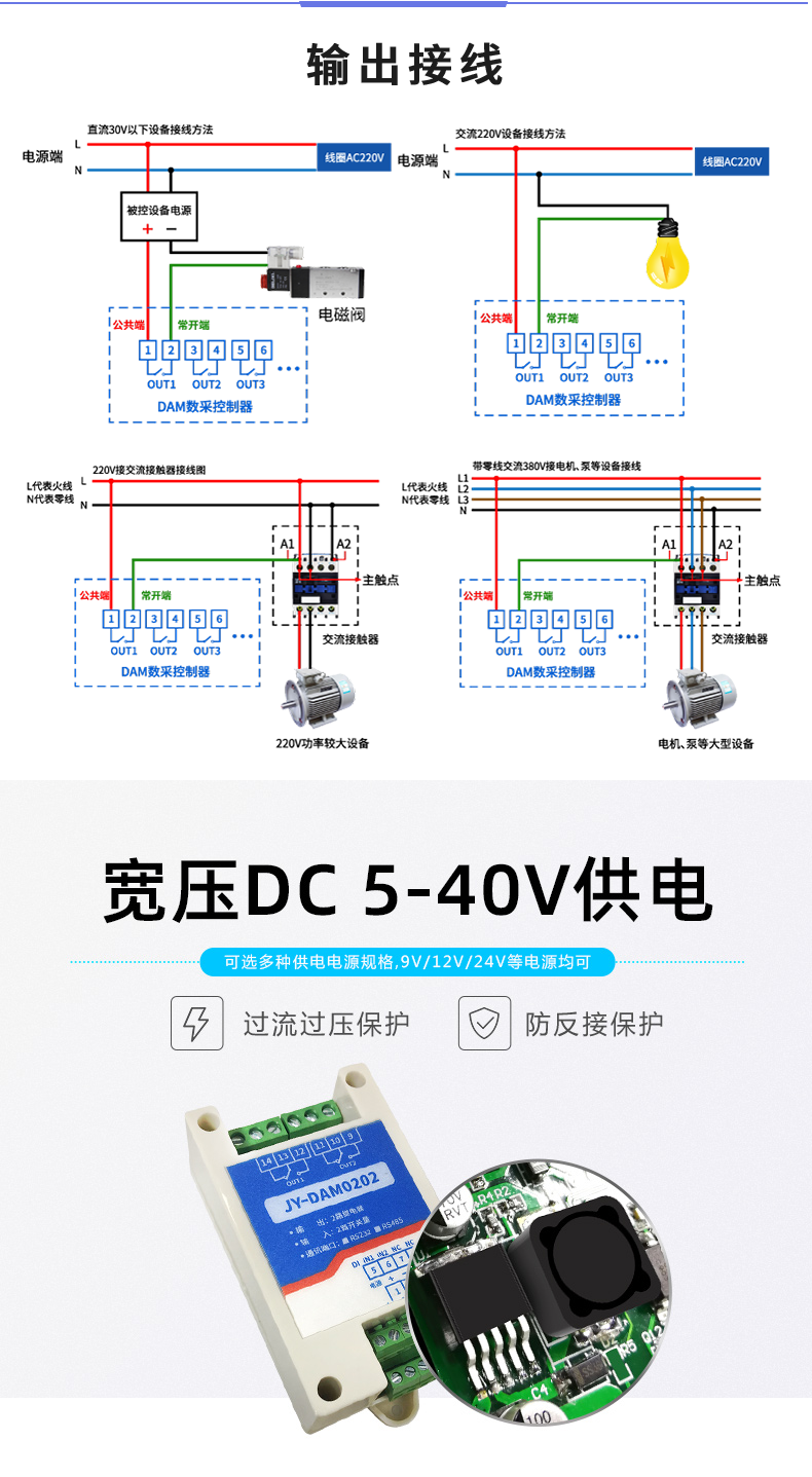 DAM-0202 工業(yè)級I/O模塊輸出接線