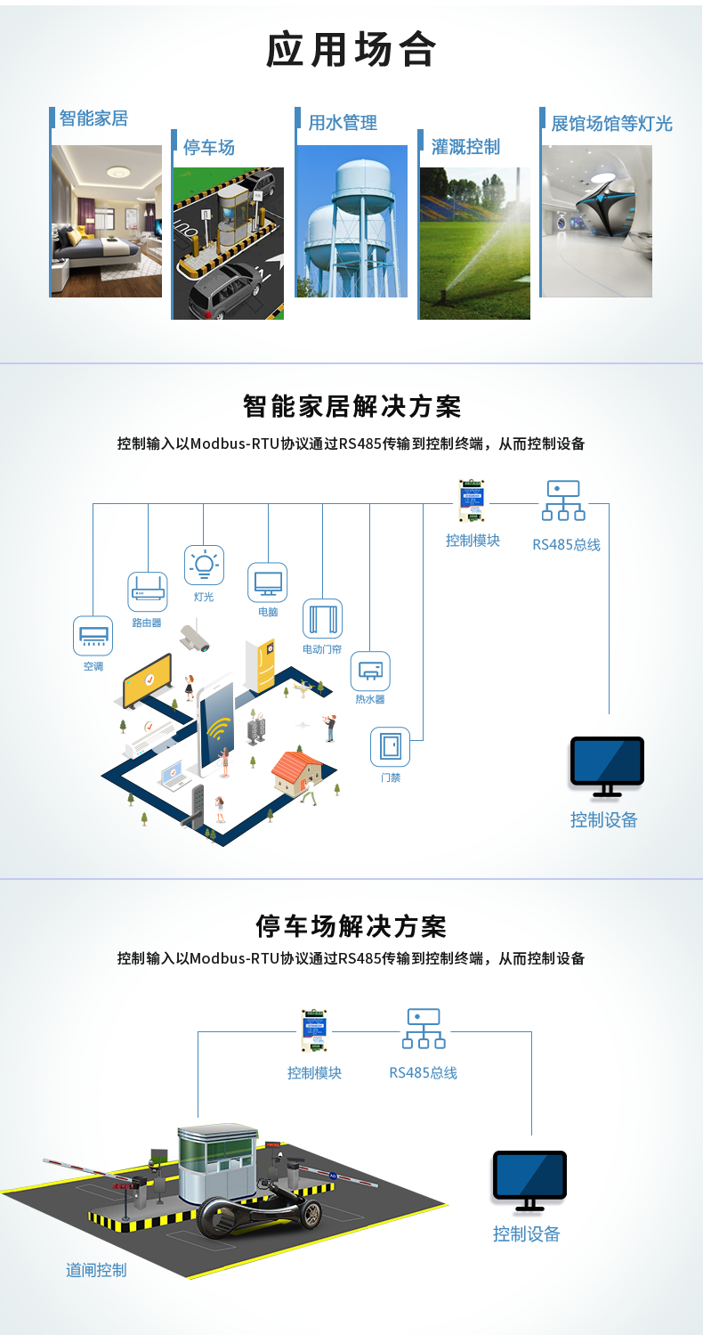 DAM-0202 工業(yè)級I/O模塊應用場景