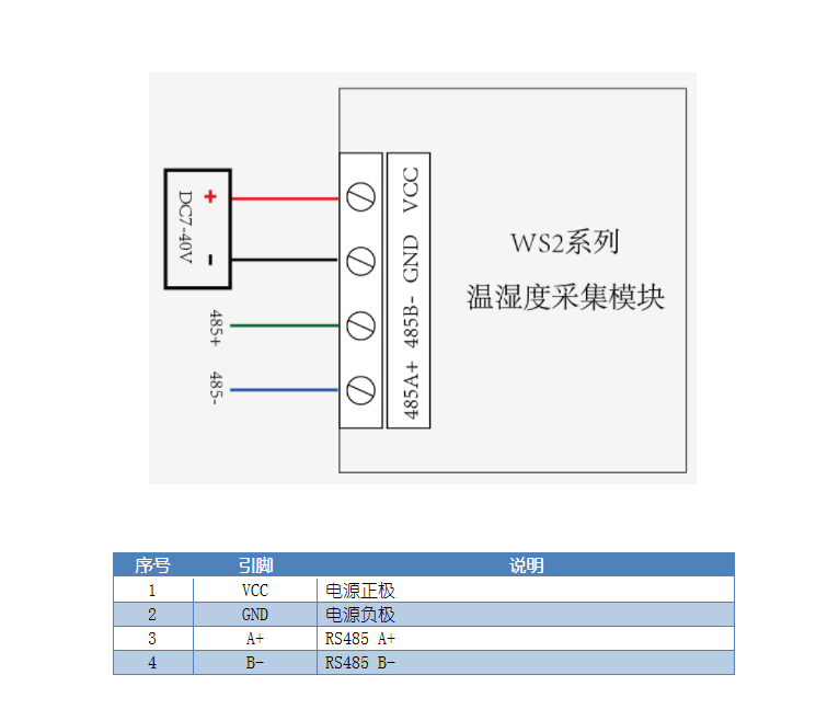 WS2 溫濕度采集模塊