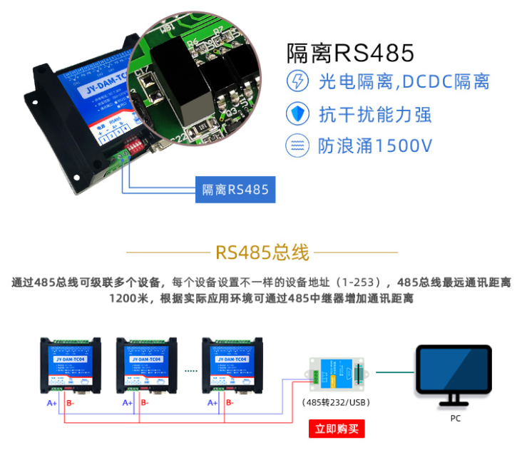 隔離RS485