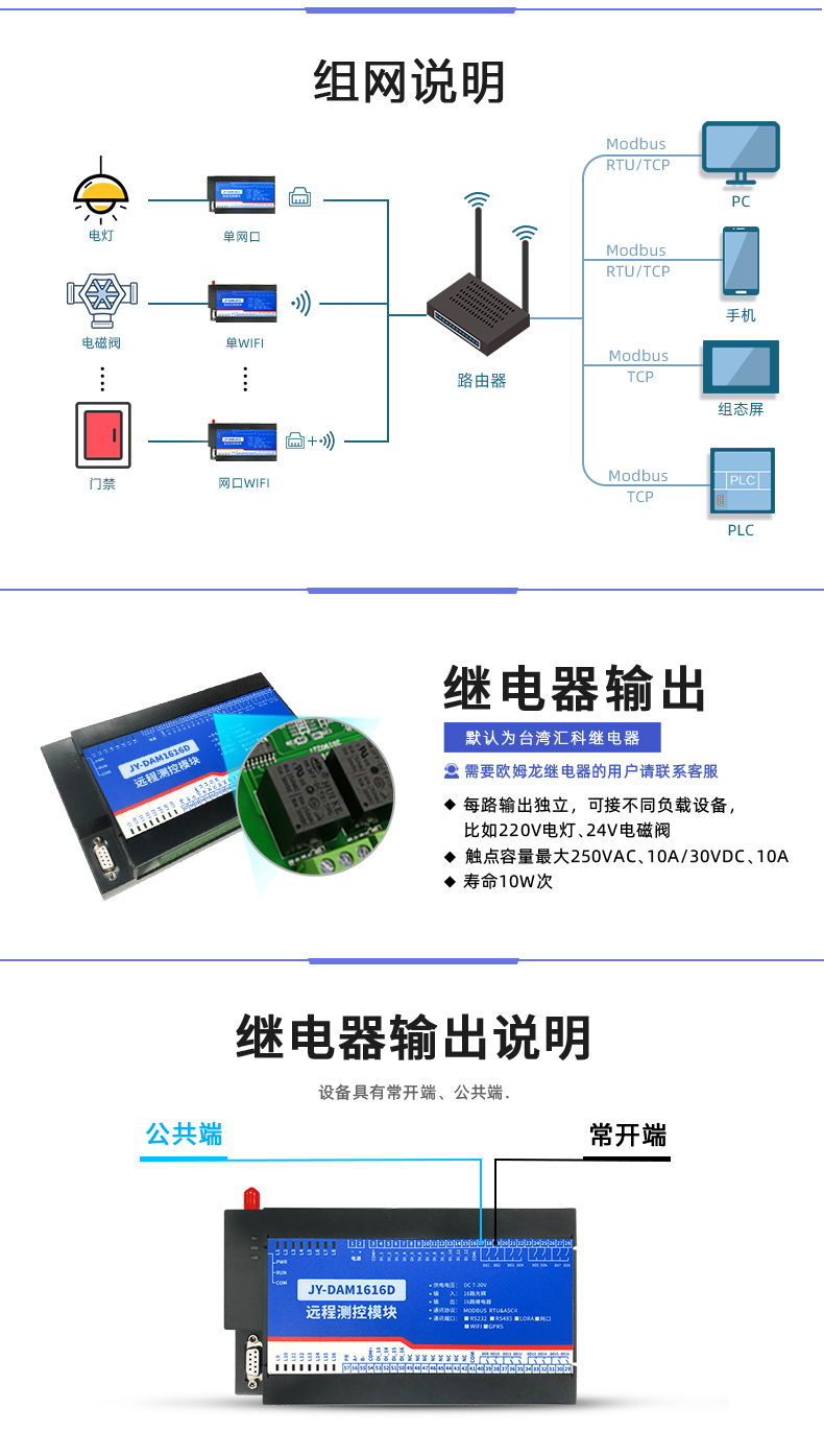 DAM-1616D 工業(yè)級(jí)網(wǎng)絡(luò)控制模塊組網(wǎng)說明