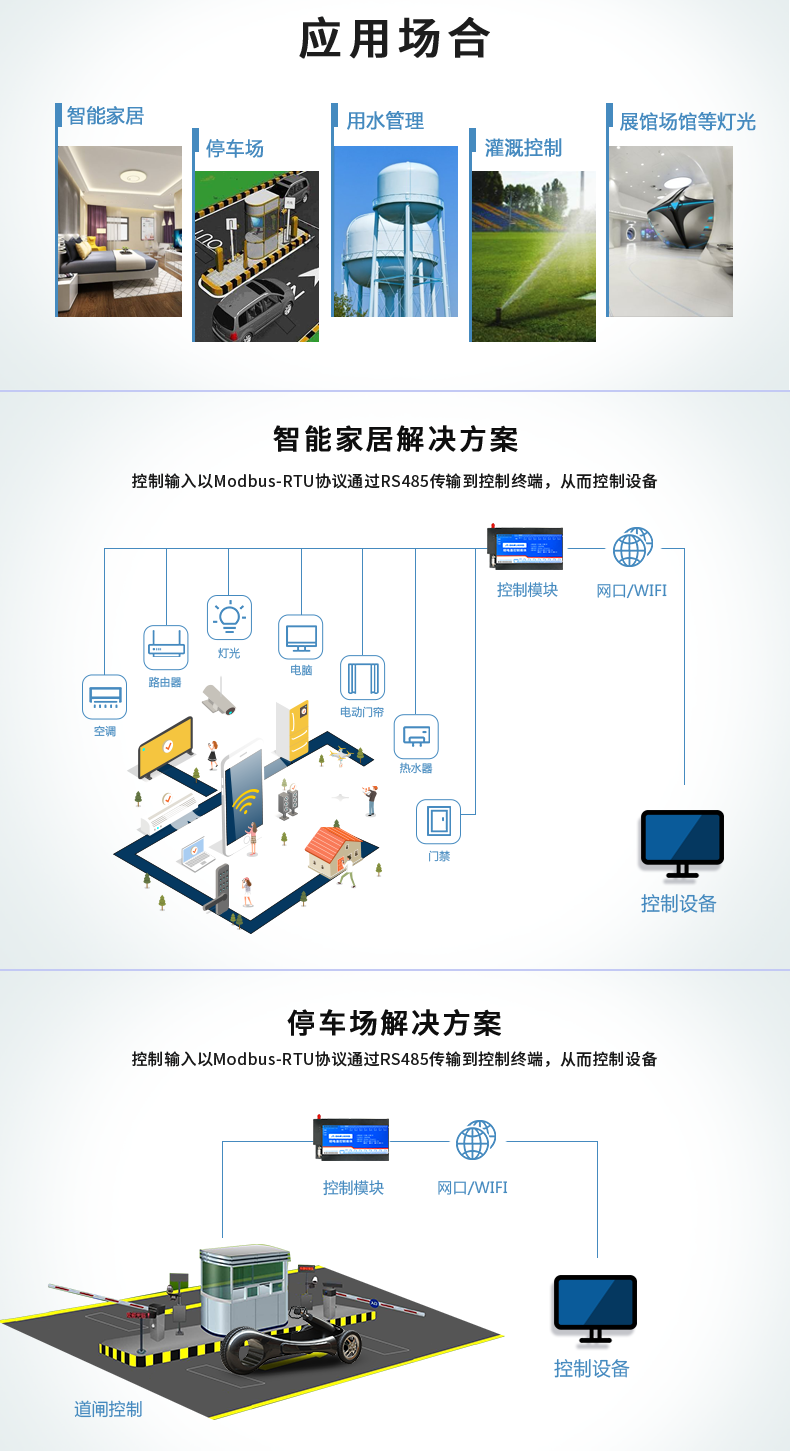 DAM-1616D 工業(yè)級(jí)網(wǎng)絡(luò)控制模塊應(yīng)用場景