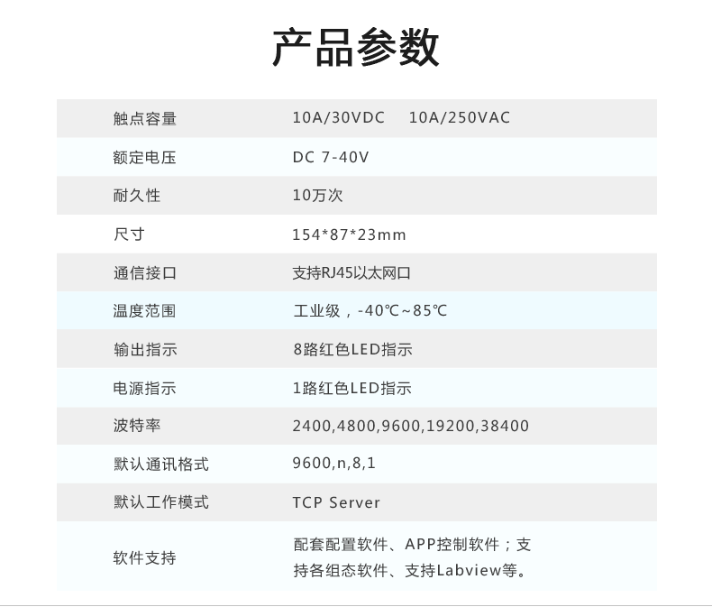 云平臺 DAM-0808-T 遠程智能控制器產(chǎn)品參數(shù)