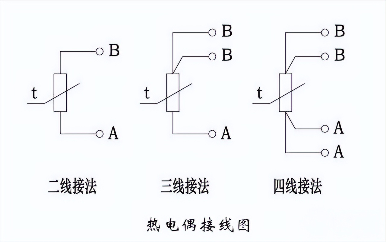 熱電偶接線(xiàn)圖