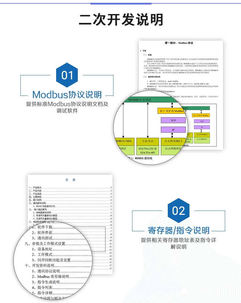 DAM-8884 工業(yè)級數(shù)采控制器二次開發(fā)說明