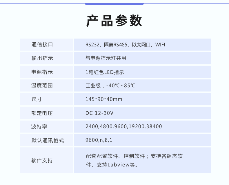 DAM10AIAO 模擬量采集模塊產(chǎn)品參數(shù)