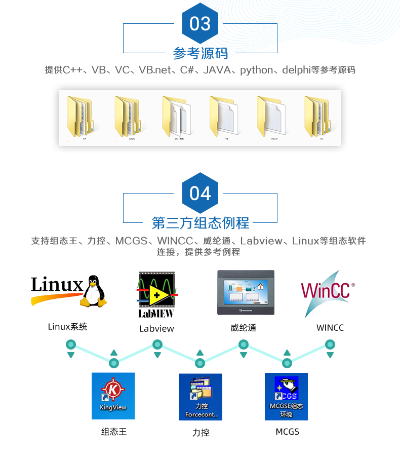 DAM-1600F 工業(yè)級I/O模塊二次開發(fā)說明