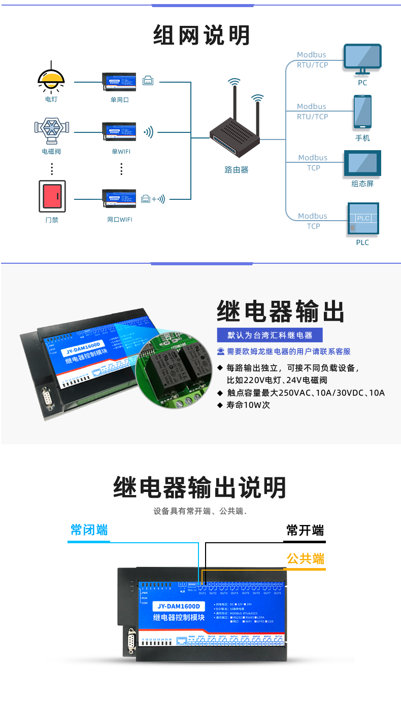 DAM-1600D 工業(yè)級網(wǎng)絡(luò)控制模塊組網(wǎng)說明