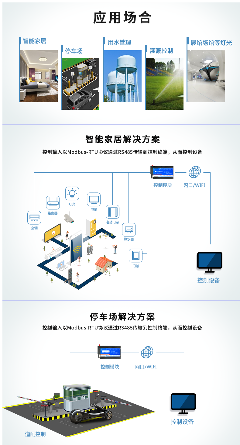 DAM-1600D 工業(yè)級網(wǎng)絡(luò)控制模塊應(yīng)用場合