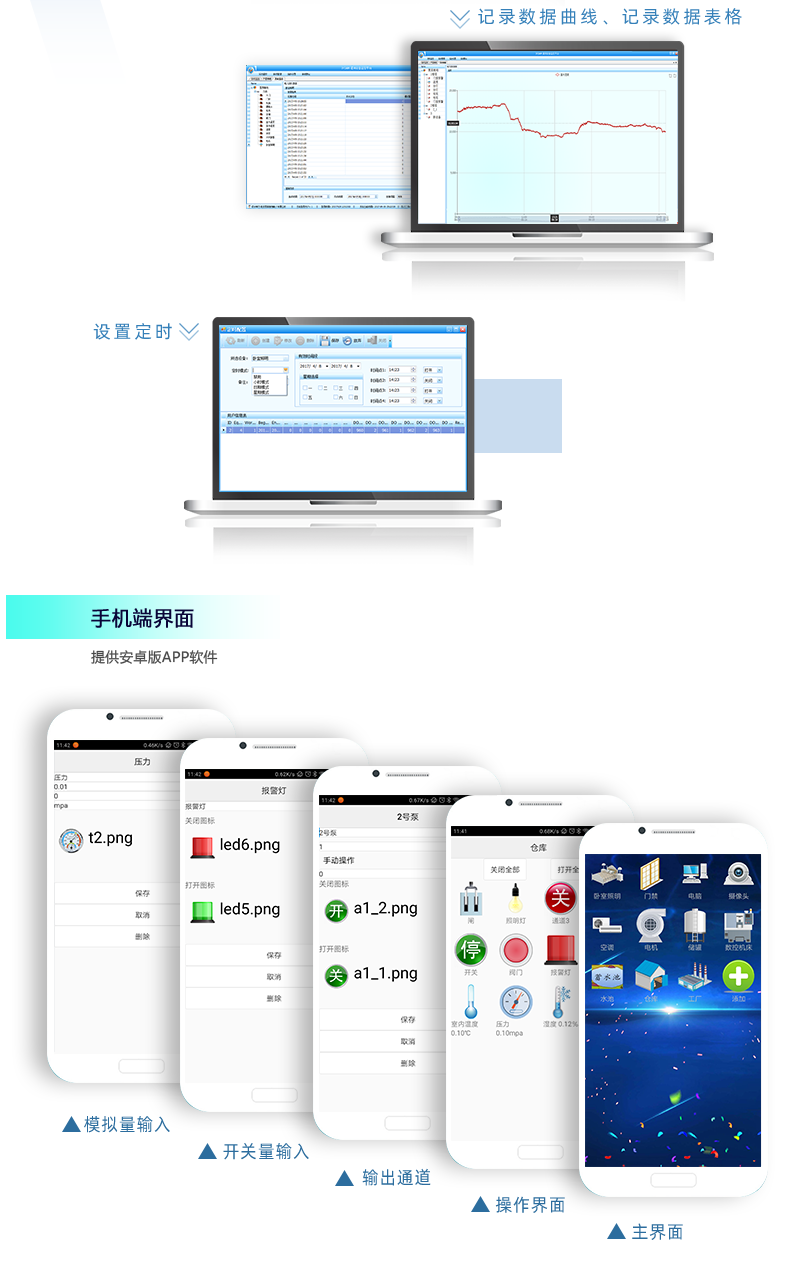 DAM-1600D 工業(yè)級網(wǎng)絡(luò)控制模塊組態(tài)軟件