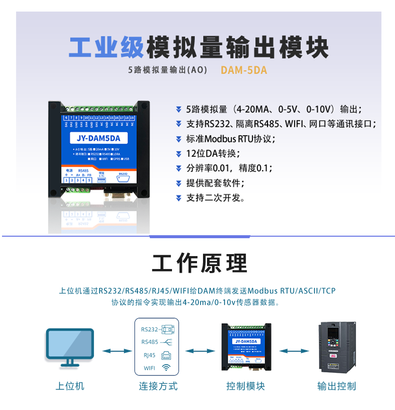 DAM5DA 模擬采集模塊