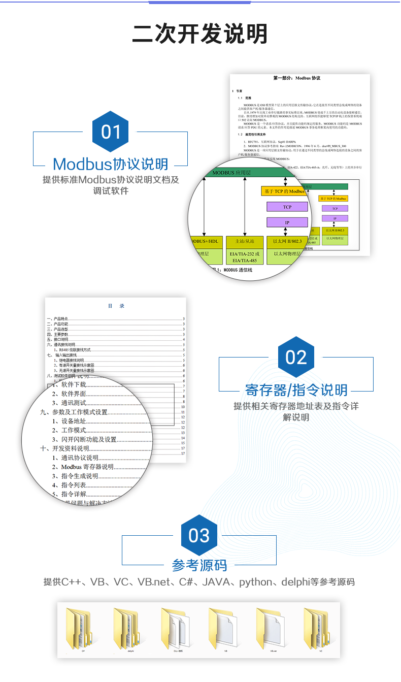 DAM5DA 模擬采集模塊二次開發(fā)說(shuō)明