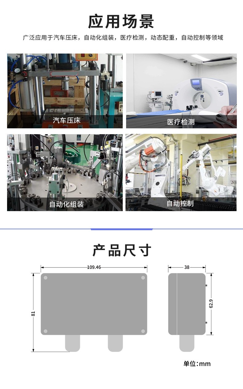 應(yīng)用場(chǎng)景