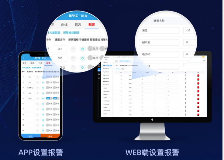 智能報警、多平臺通知