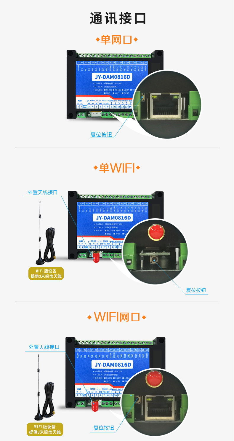 DAM-0816D 工業(yè)級網(wǎng)絡(luò)控制模塊通訊接口