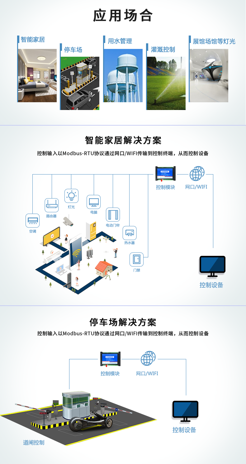 DAM-0816D 工業(yè)級網(wǎng)絡(luò)控制模塊應(yīng)用場合