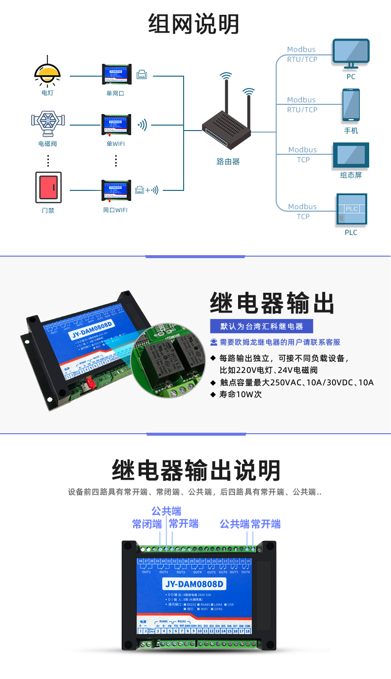 DAM-0808 工業(yè)級(jí)網(wǎng)絡(luò)控制模塊組網(wǎng)說(shuō)明