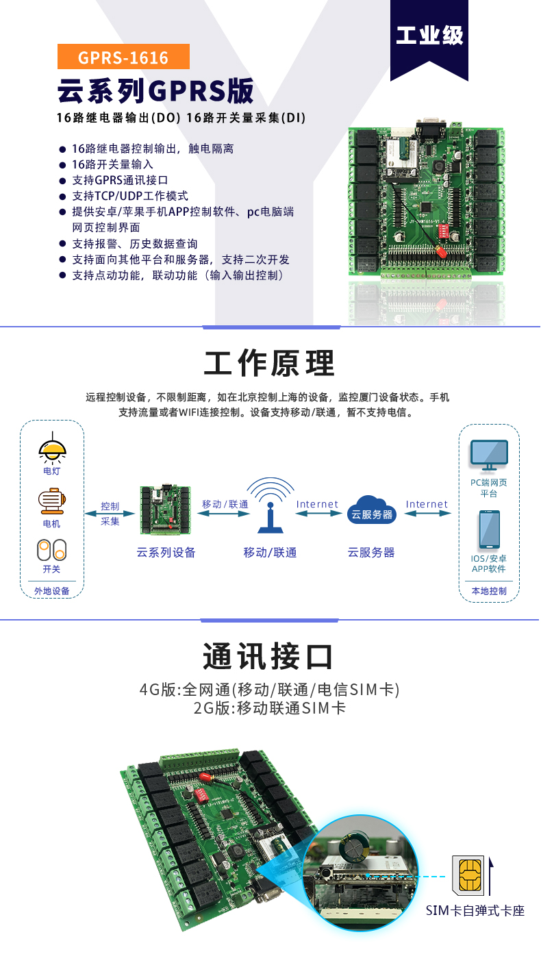 云平臺 DAM-1616 GPRS版 遠(yuǎn)程智能控制器