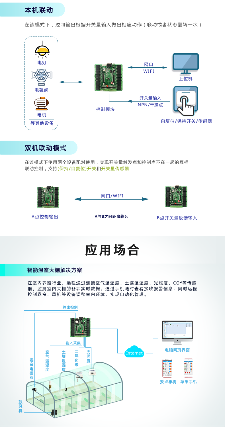 云平臺 DAM-1616 GPRS版 遠(yuǎn)程智能控制器聯(lián)動模式