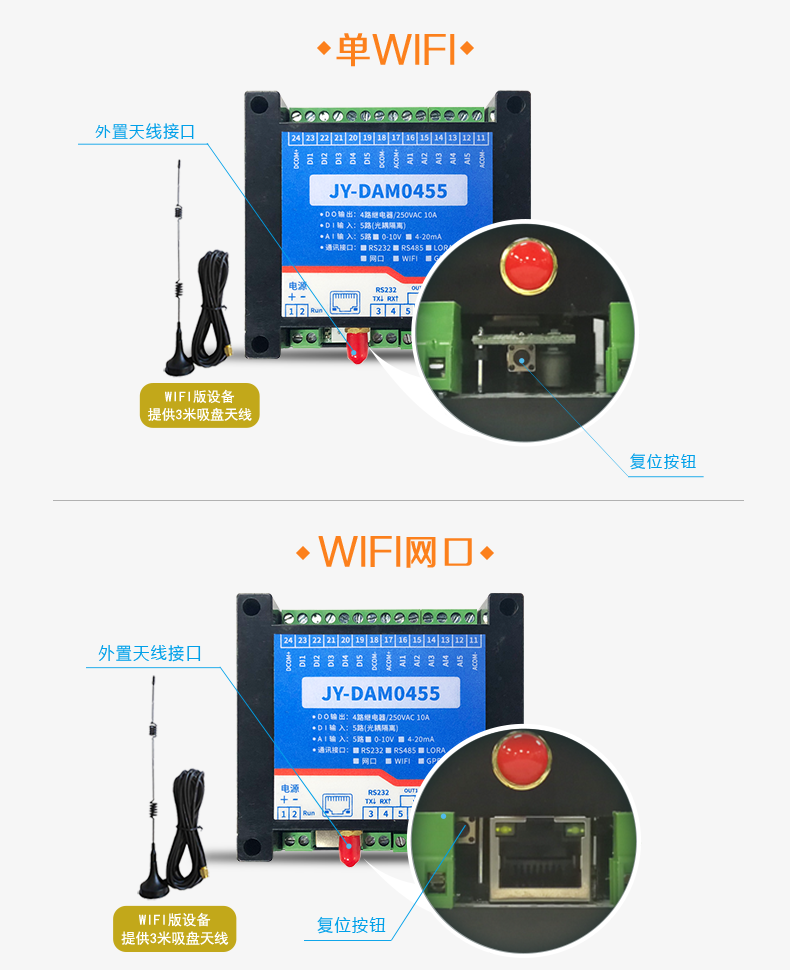 DAM-0455 工業(yè)級網(wǎng)絡控制模塊通訊接口