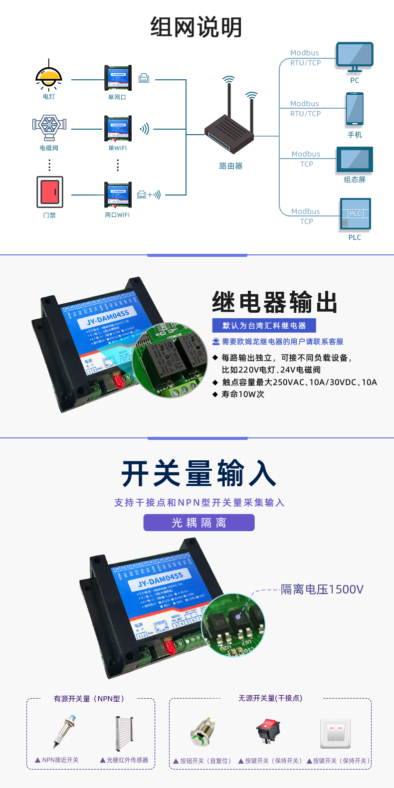 DAM-0455 工業(yè)級網(wǎng)絡控制模塊組網(wǎng)說明