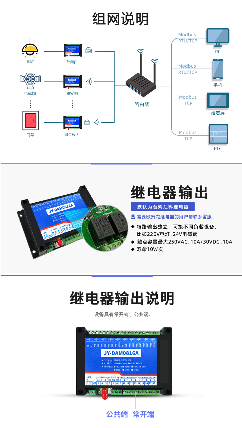 DAM-0816A 工業(yè)級網(wǎng)絡數(shù)采控制器繼電器輸出