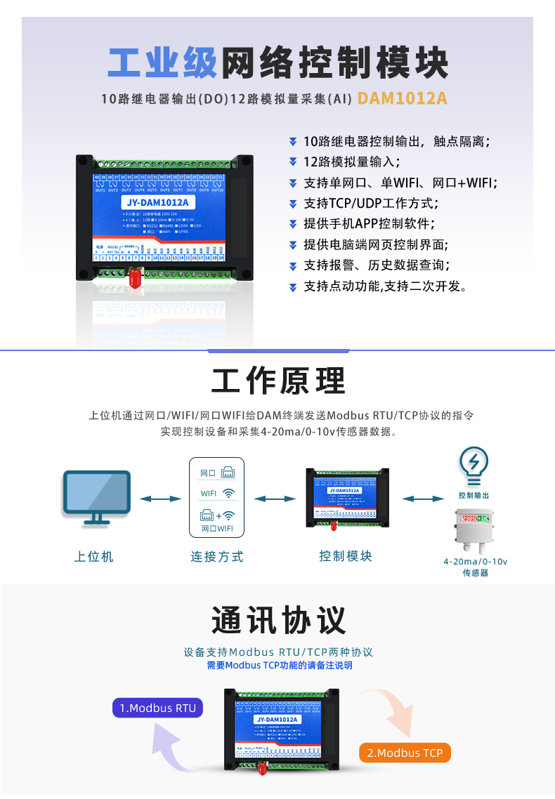 DAM-1012A 工業(yè)級網(wǎng)絡(luò)數(shù)采控制器