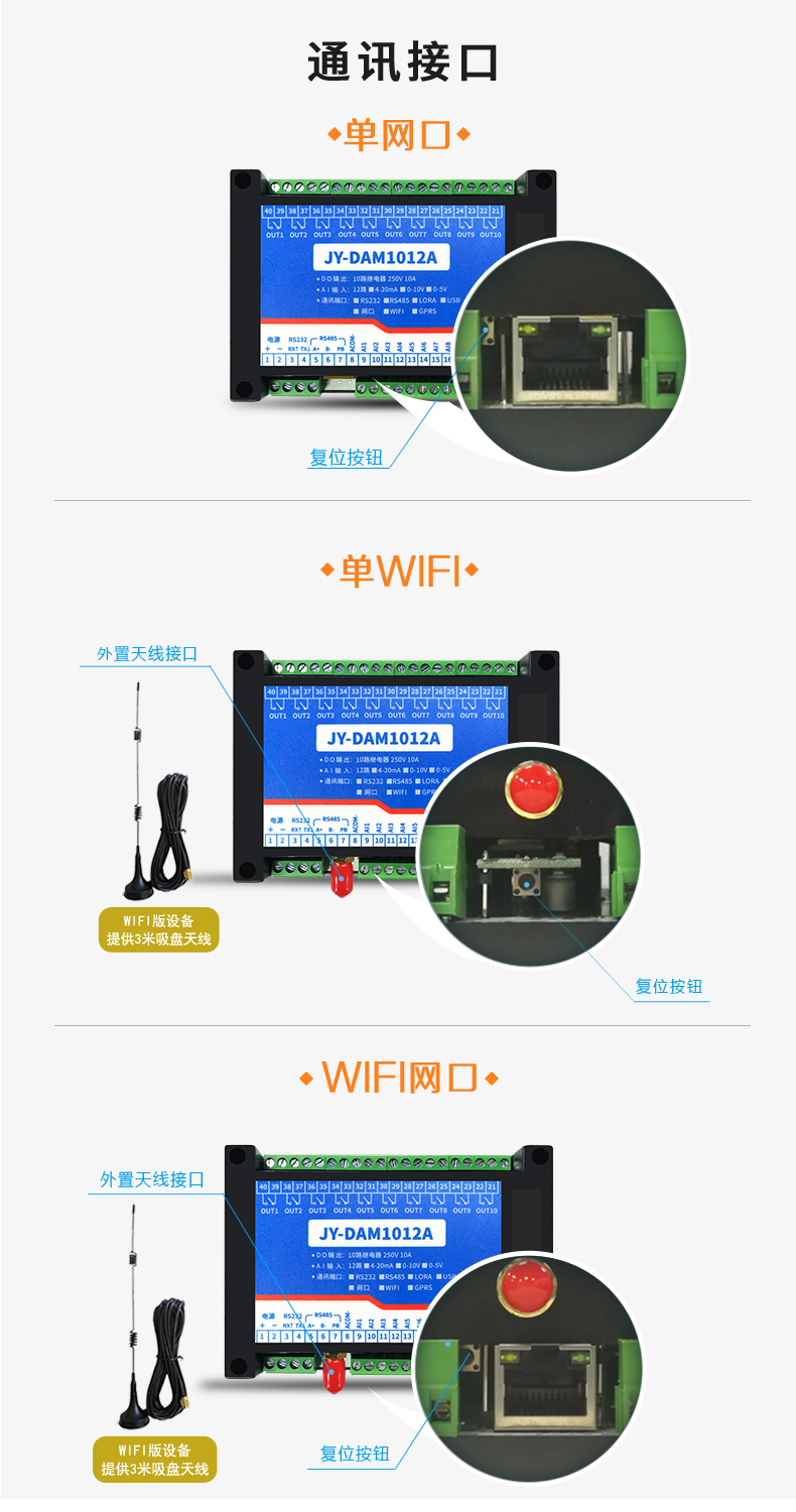 DAM-1012A 工業(yè)級網(wǎng)絡(luò)數(shù)采控制器通訊接口