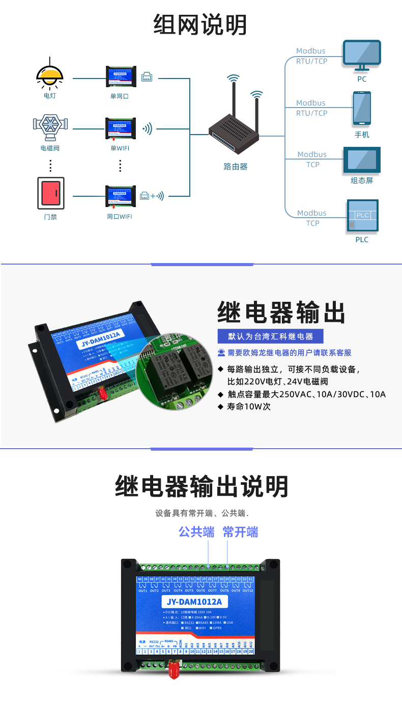 DAM-1012A 工業(yè)級網(wǎng)絡(luò)數(shù)采控制器組網(wǎng)說明