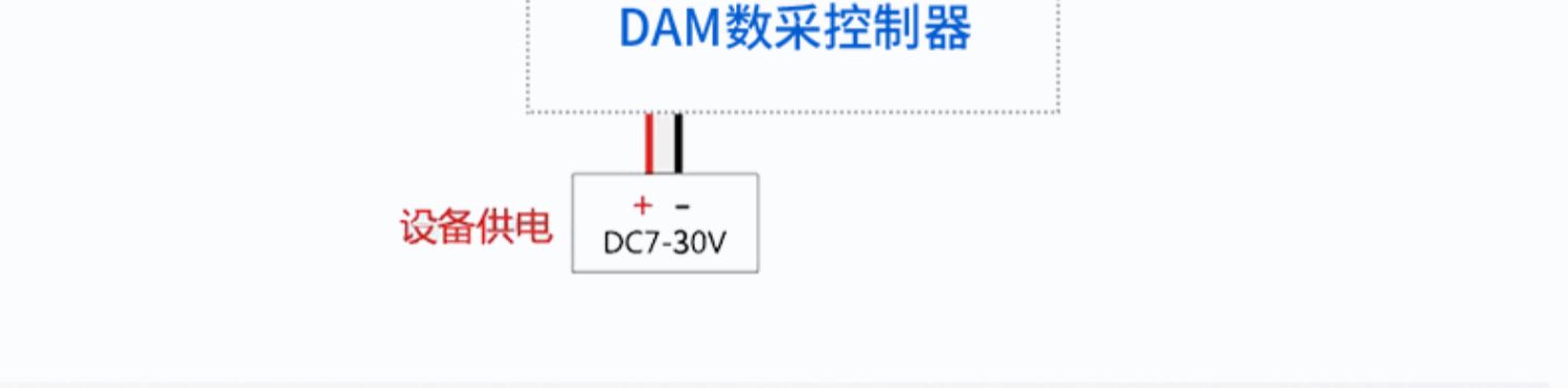 LORA1012A LoRa無(wú)線(xiàn)測(cè)控模塊開(kāi)關(guān)量輸入