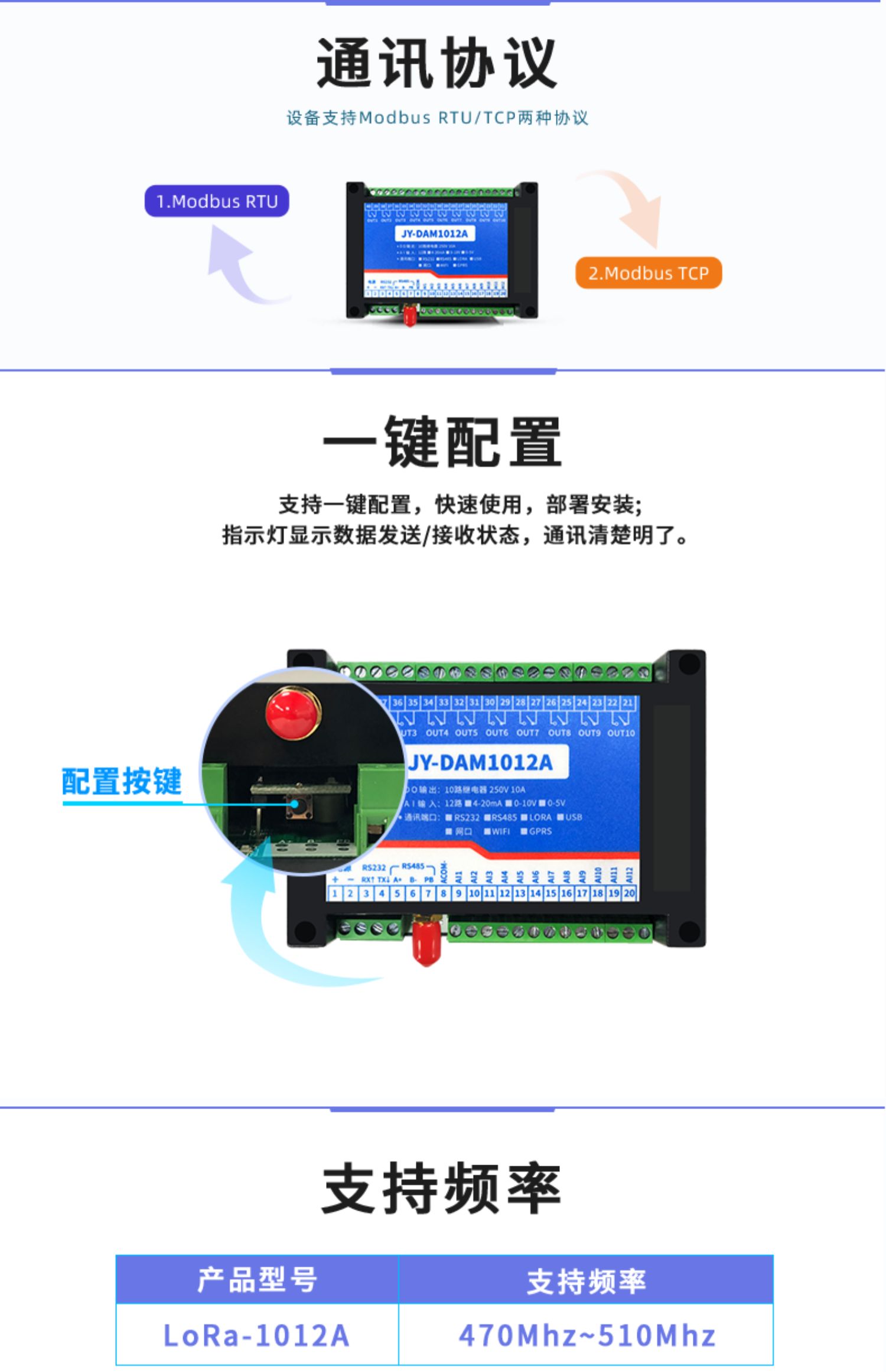 LORA1012A LoRa無(wú)線(xiàn)測(cè)控模塊一鍵配置